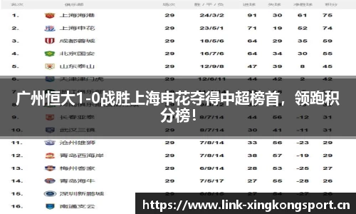 广州恒大1-0战胜上海申花夺得中超榜首，领跑积分榜！